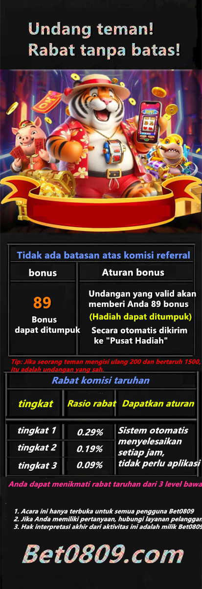 Piala Presiden 2024: Persija Vs Arema 2-2, Cek Klasemen, Bali